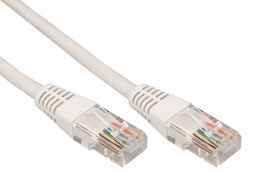 18-8004 Патч-корд U/UTP, категория 5e, RJ45-RJ45, неэкранированный, LSZH серый, 1,5 м