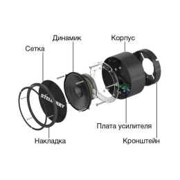 3construction